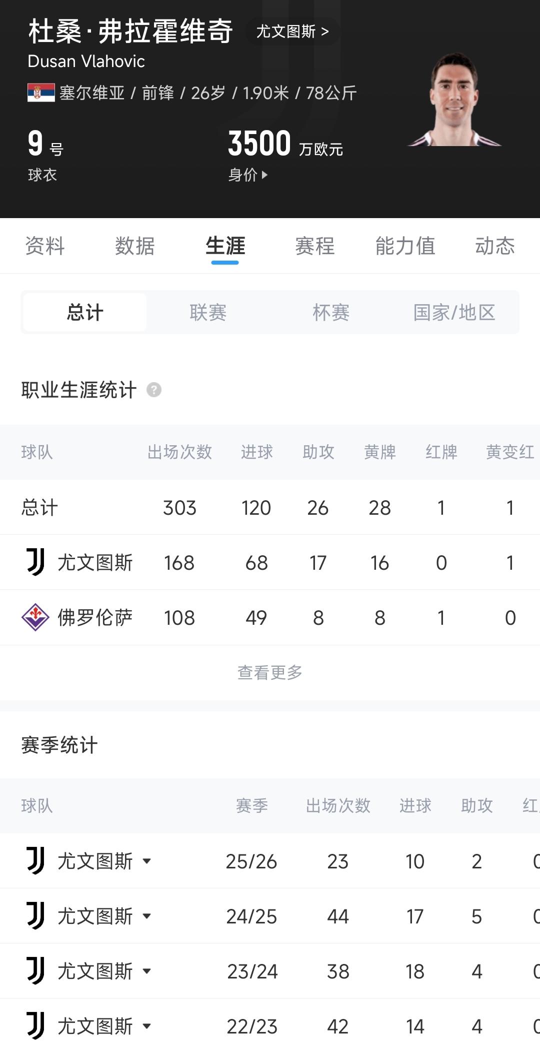 电讯报：曼联和阿森纳有意斯科特 琼阿梅尼也在红魔考虑范围